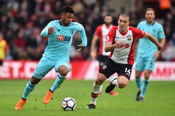 水准的操作 水准的操作